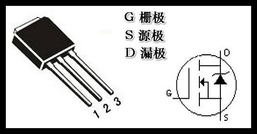 怎樣讀懂MOS管的參數(shù)，參數(shù)詳解