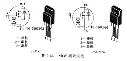 mos管場(chǎng)效應(yīng)管電極的判別，mos增強(qiáng)型場(chǎng)效應(yīng)管