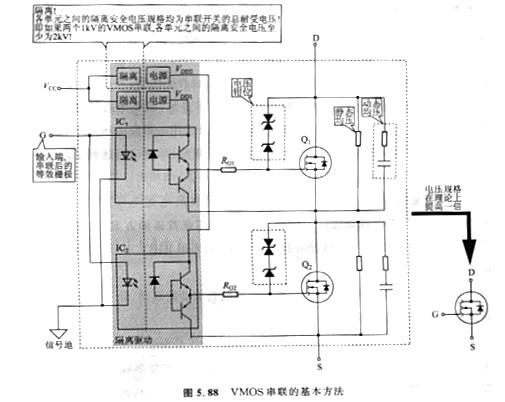 mos串聯(lián)是為理解決電壓規(guī)格不夠的問(wèn)題，與VMOS的并聯(lián)相似的