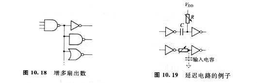 CMOS電路的輸入阻抗高有利于并行連接多個(gè)器件？
