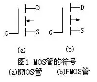 詳解N溝道MOS管和P溝道MOS管，最全面的文章