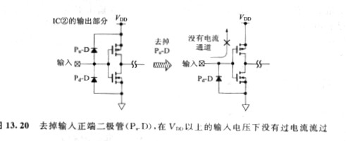 cmos器件受到損害是什么原因，正確的原因我們應(yīng)該要這樣處理