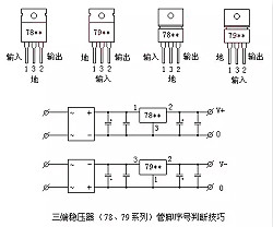 什么是三端穩(wěn)壓器,三端穩(wěn)壓管工作詳解！