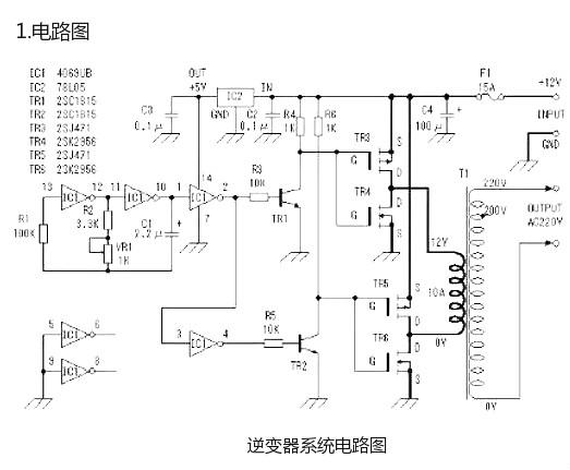 逆變器場(chǎng)效應(yīng)管工作原理、作用、參數(shù)等詳解-漲知識(shí)必讀