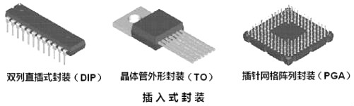 主板場效應(yīng)管-封裝形式和主板技術(shù)作用-漲知識必讀！