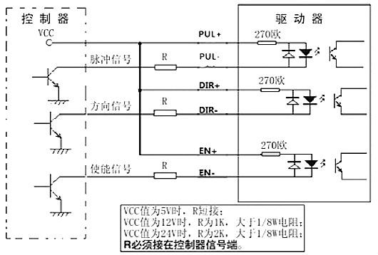 步進(jìn)馬達(dá)驅(qū)動(dòng)器接線圖 步進(jìn)驅(qū)動(dòng)器接線及故障解決措施 KIA MOS管