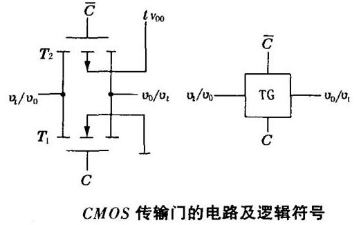 什么是CMOS傳輸門-詳解CMOS傳輸門的工作原理、邏輯功能及應用等知識-KIA MOS管