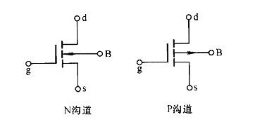 N溝道MOS管開關電路-N溝道開關電路損失及發(fā)現(xiàn)問題詳解-KIA MOS管