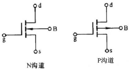 PMOS是什么-PMOS工作原理、化學物品介紹及與NMOS的區(qū)別詳解-KIA MOS管