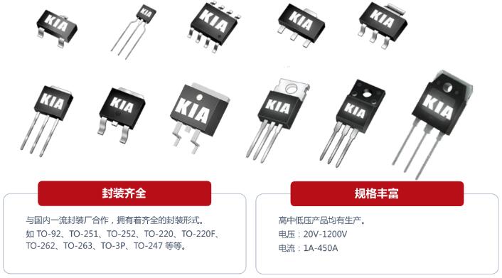 工業(yè)開關電源MOS管