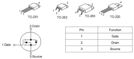 MOS管，90A/30V,100N03