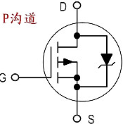 解析用萬(wàn)用表測(cè)量mos管 實(shí)用簡(jiǎn)單的測(cè)量-測(cè)量mos管好壞及如何判斷-KIA MOS管
