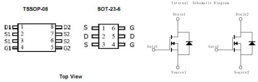 貼片8205a中文資料-貼片8205a封裝、規(guī)格書、廠家-KIA MOS管