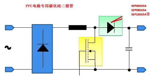 功率因數(shù)校正電路工作原理-功率因數(shù)校正專(zhuān)用型號(hào) 原廠產(chǎn)品-KIA MOS管