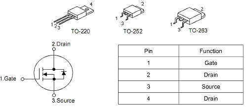 KIA3508A替代HY1607 70A/80V附件-原廠專(zhuān)業(yè)制造MOS管-KIA MOS管