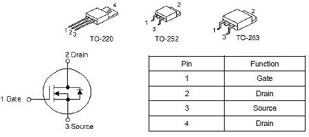 電動(dòng)車(chē)控制器/鋰電池保護(hù)板MOS管KIA3508A替代飛虹FH80N07-KIA MOS管