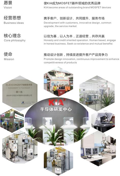KNX1906B 230A/60V規(guī)格書、封裝-MOS管原廠供貨 免費送樣-KIA MOS管