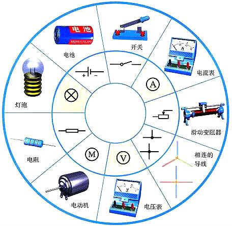 如何輕松看懂電路圖-整流電路、電源電路等各種電路圖識別大全-KIA MOS管