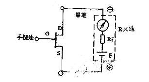 結(jié)場效應管,結(jié)場效應管測量