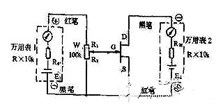 結(jié)場效應管,結(jié)場效應管測量