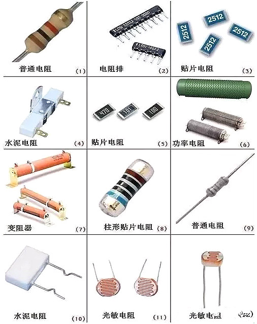 最全面的電子元件名稱大全圖-電子元件圖片、名稱、符號-KIA MOS管
