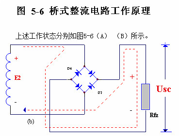 電子電路圖，整流二極管的作用,整流電路