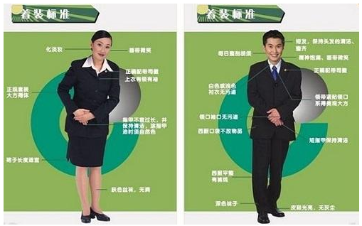 面試技巧,面試禮儀，著裝禮儀