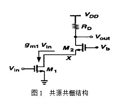 共源共柵放大器的工作原理、電路分析-應用有哪些-KIA MOS管