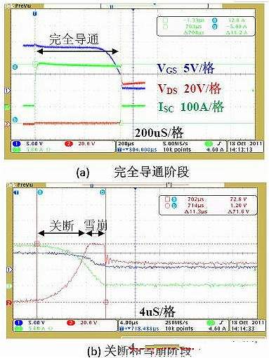 淺談鋰電池保護(hù)電路中功率MOS管的作用、結(jié)構(gòu)及應(yīng)用特點(diǎn)-KIA MOS管
