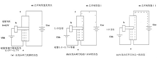 一文解析三極管和MOS管工作原理、特性、符號等知識-KIA MOS管