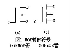 場效應(yīng)管N、P溝道區(qū)分及導(dǎo)通