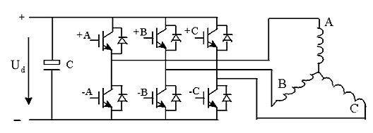 三極管，場(chǎng)效應(yīng)管，IGBT