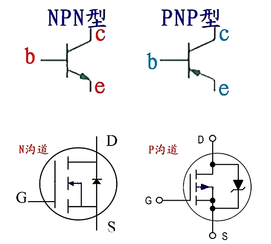 三極管，場(chǎng)效應(yīng)管，引腳