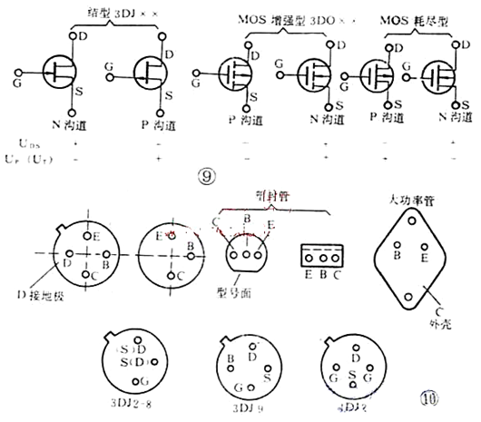 三極管，場(chǎng)效應(yīng)管，引腳