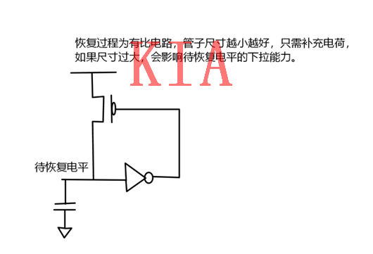 MOS管，傳輸管