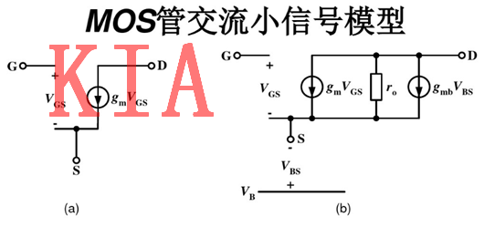 MOS管，交流小信號