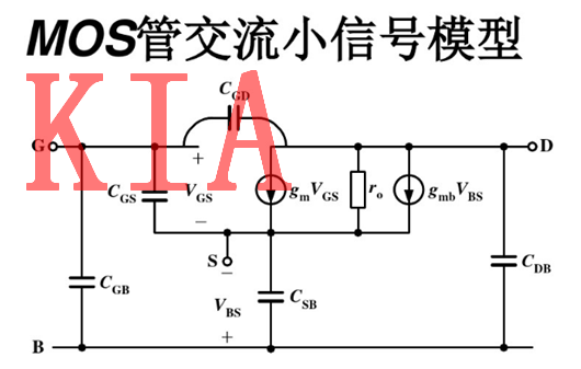 MOS管，交流小信號