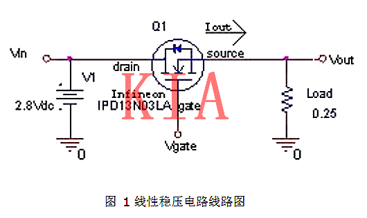 MOSFET，線性穩(wěn)壓電路