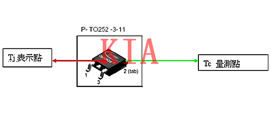 MOSFET，線性穩(wěn)壓電路