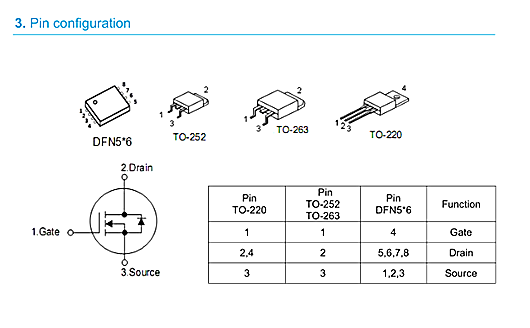 MOS管，KNX3204A，40V100A