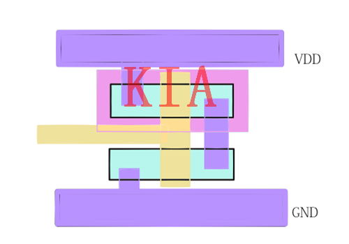 數(shù)字電路，MOS