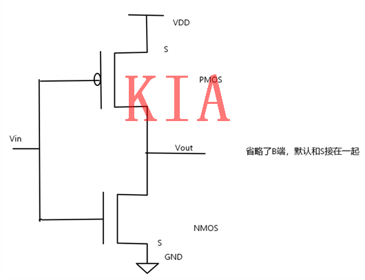 數(shù)字電路，MOS