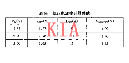 MOS管，穩(wěn)壓器擴(kuò)流電路