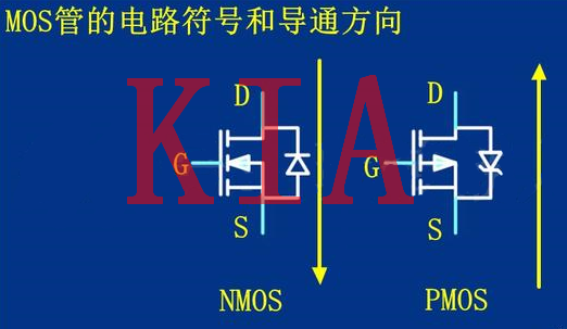 MOS管，雙向?qū)?，反向?qū)? title=