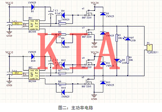 MOS管，直流電機，驅動電路