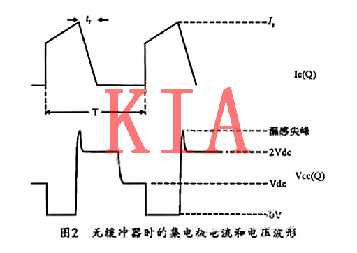 MOS管，緩沖電路