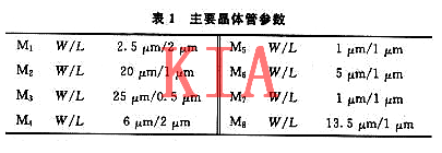 MOS管，開關(guān)電流，延遲線