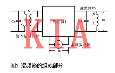 場效應管，混頻器