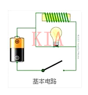 ?電子小知識(shí)：電路的組成及種類(lèi)解析-KIA MOS管