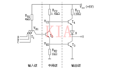 TTL電路的基本結(jié)構(gòu)、工作原理及特性分析-KIA MOS管